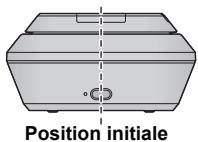 PANASONIC HC V770 - Installez la tourelle télécommandée de sorte que sa position initiale soit face au sujet. - 1