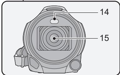 PANASONIC HC V770 - Noms et fonctions des éléments principaux - 7