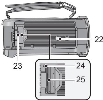 PANASONIC HC V770 - Objectif - 2