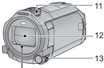 PANASONIC HC V770 - Noms et fonctions des éléments principaux - 6