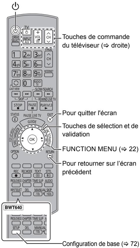 PANASONIC DMR-BWT745 - Réglages - 1