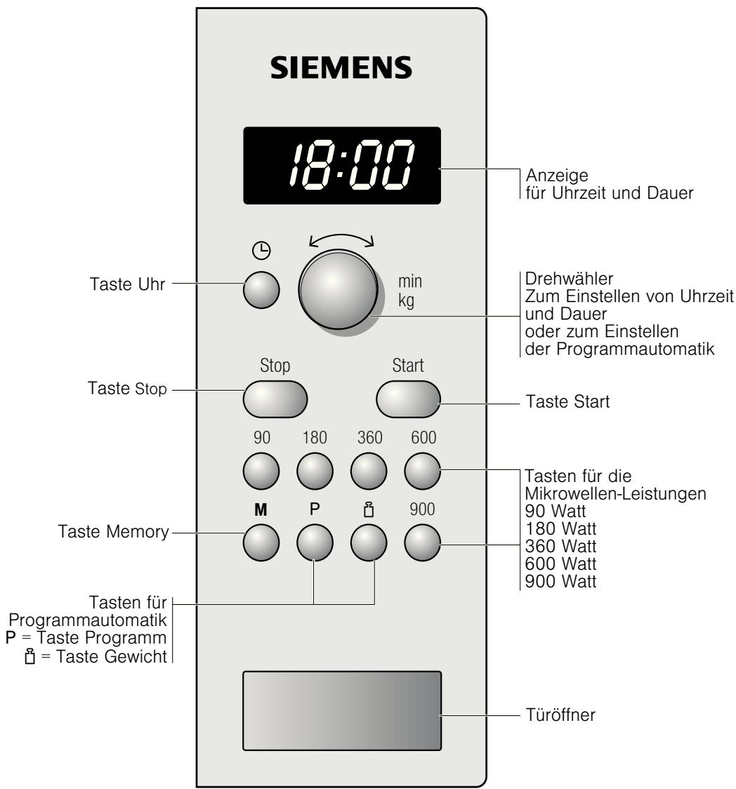 SIEMENS HF24M561 - Das Bedienfeld - 1