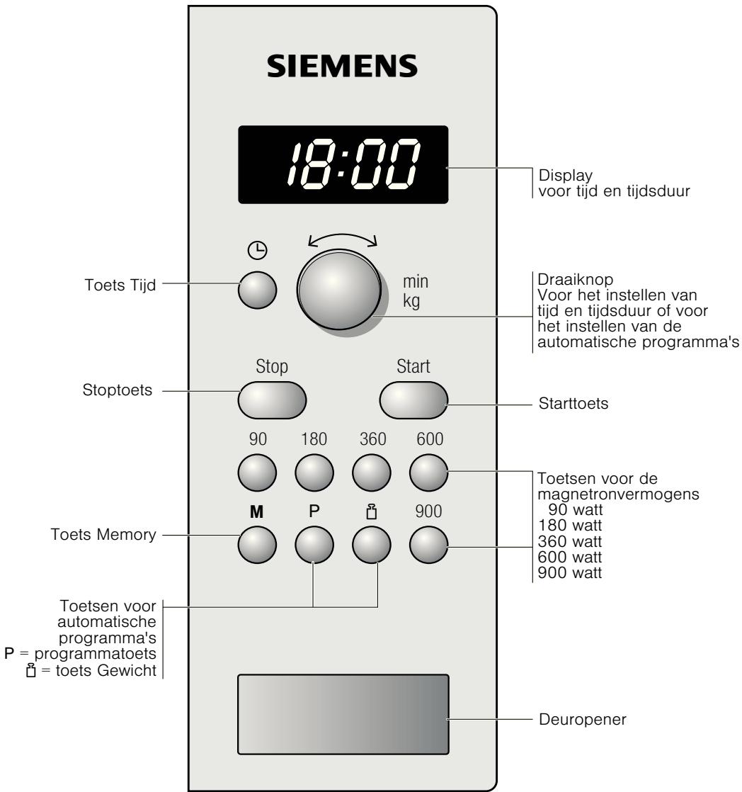 SIEMENS HF24M561 - Het bedieningspaneel - 1