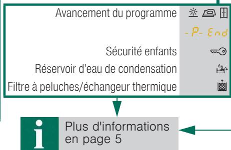 SIEMENS WT44B200FF - Préparatifs - 5