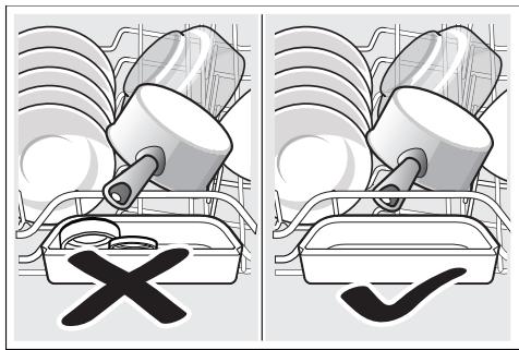 BOSCH SMS25GW02E - Remarque - 1