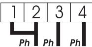 CANDY CH64C/2 - Opgelet : - 10