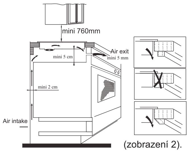 CANDY CI640CB - Postup pri instalaci - 2