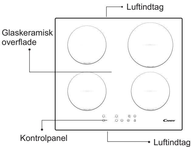 CANDY CI640CB - Sikkerhedsforanstaltninger - 1
