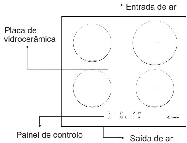 CANDY CI640CB - Ligações electricas - 1
