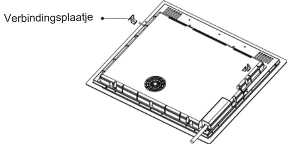 CANDY CI640CB - Installatieprocedure - 4