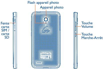 ALCATEL ONE TOUCH GO PLAY - Protection de l'audition - 3