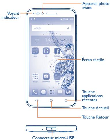 ALCATEL ONE TOUCH GO PLAY - Protection de l'audition - 2