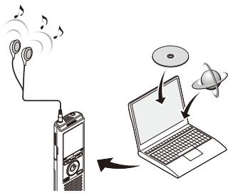 OLYMPUS VN-732PC - Utilisation avec un ordinateur - 1