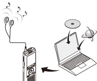 OLYMPUS VN-733 PC - Utilisation avec un ordinateur - 1