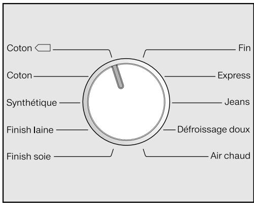 MIELE TKB 140 WP - Sélectionner un programme - 1