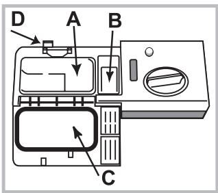 INDESIT DISR16M19AEU - Φóptwθn tou anoppunavtikou - 1