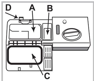 INDESIT DISR16M19AEU - A mosogatoszer betoltese - 1