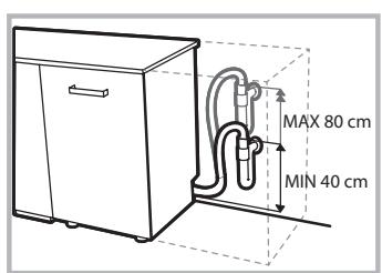 INDESIT DISR16M19AEU - Σύνδεση του σωλήνα εκκένωσος του νερό - 2