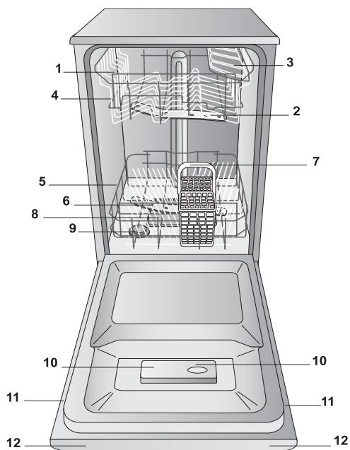 INDESIT DISR16M19AEU - Pnoeiooioeic yia to npwto nua - 1
