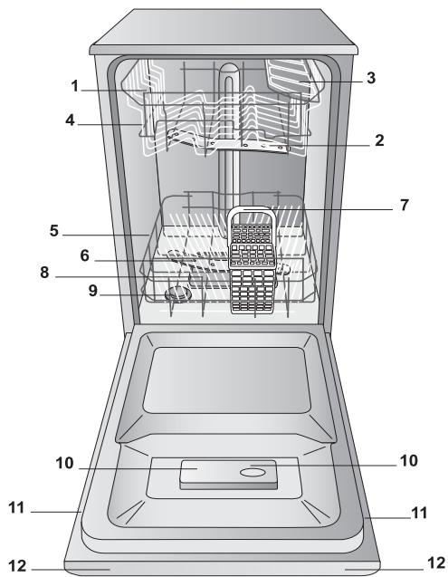 INDESIT DISR16M19AEU - Nastavení dekalcifikátoru vody - 1