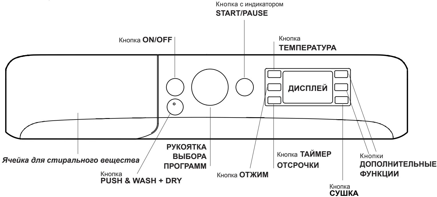 INDESIT XWDE 1071481X WKKK EU - KoHcOJIb ynpaBneHnna - 1