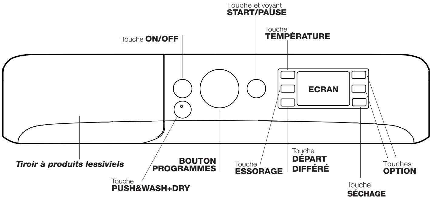 INDESIT XWDE 1071481X WKKK EU - Bandeau de commandes - 1