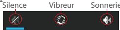 ARCHOS TITANIUM 40B - Profile sonore & de notification - 1