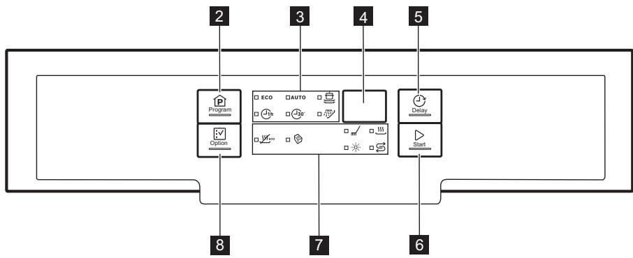 ELECTROLUX ESF4510LOW - VALDYMO SKYDELIS - 2