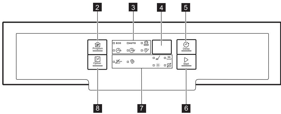 ELECTROLUX ESF4510LOW - OVLÁDACÍ PANEL - 2