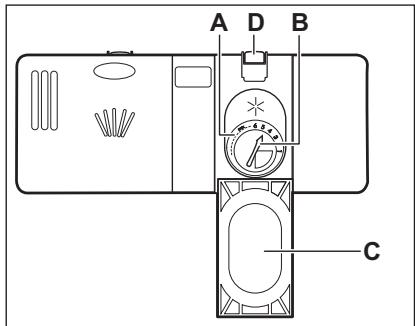 ELECTROLUX ESL4510LO - Kaip pripildyti skalavimo priemonés dalytuva - 1