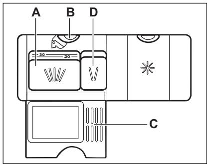 ELECTROLUX ESL4510LO - Utilisation du produit de lavage - 2