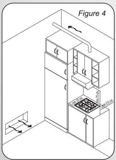 ROSIERES RTT 631 SAVF - 4