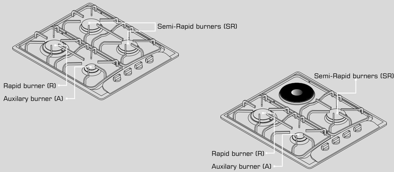 ROSIERES RTT 631 SAVF - PROTECTION OF THE ENVIRONMENT - 2