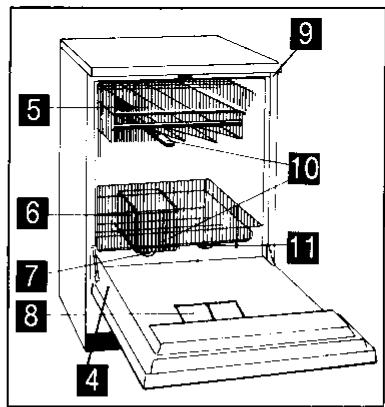 ZANKER GW 3511 - BESCHRIJVING ACHTERZIJDE EN INTERIEUR (Afb. 2 en 3) - 2