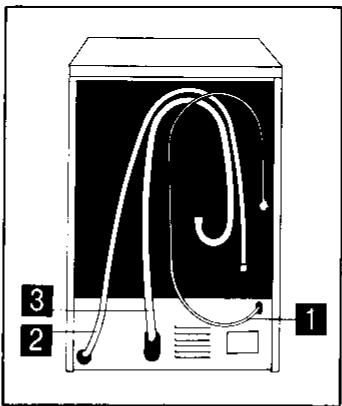 ZANKER GW 3511 - BESCHRIJVING ACHTERZIJDE EN INTERIEUR (Afb. 2 en 3) - 1