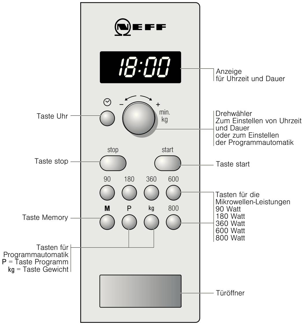 NEFF HW5350N - Das Bedienfeld - 1