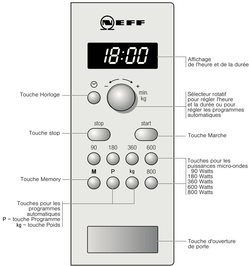 NEFF HW5350N - Le bandeau de commande - 1