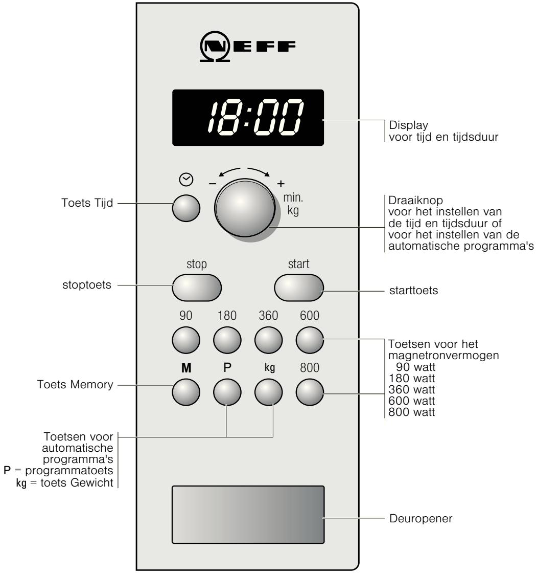 NEFF HW5350N - Het bedieningspaneel - 1