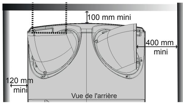 THERMOR AEROMAX SPLIT VS - Exemples de configurations conseillées : - 1