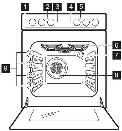 ZANUSSI ZCV540G1WA - Onwtn perner - 1