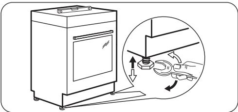 ZANUSSI ZCV540G1WA - Seadme loodimine - 1
