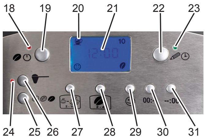 BEEM FRESH-AROMA-PERFECT II DUO  -  FRESH-AROMA-PERFECT THERMOLUX -  FRESH-AROMA-PERFECT THERMOSTAR - Knop - 1
