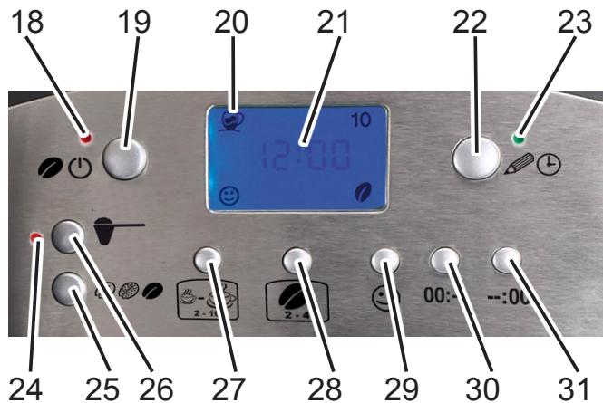 BEEM FRESH-AROMA-PERFECT II DUO  -  FRESH-AROMA-PERFECT THERMOLUX -  FRESH-AROMA-PERFECT THERMOSTAR - Bedienfeld - 1