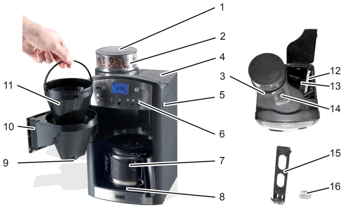 BEEM FRESH-AROMA-PERFECT II DUO  -  FRESH-AROMA-PERFECT THERMOLUX -  FRESH-AROMA-PERFECT THERMOSTAR - Branchement électrique - 1