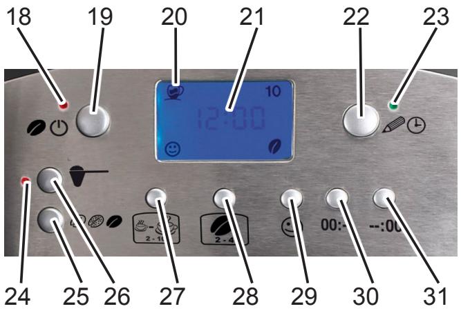 BEEM FRESH-AROMA-PERFECT II DUO  -  FRESH-AROMA-PERFECT THERMOLUX -  FRESH-AROMA-PERFECT THERMOSTAR - Panneau de commande - 1