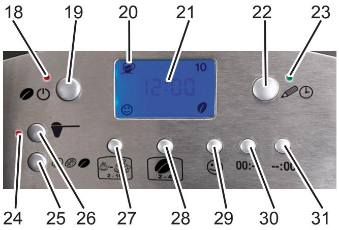 BEEM FRESH-AROMA-PERFECT II DUO  -  FRESH-AROMA-PERFECT THERMOLUX -  FRESH-AROMA-PERFECT THERMOSTAR - Control panel - 1