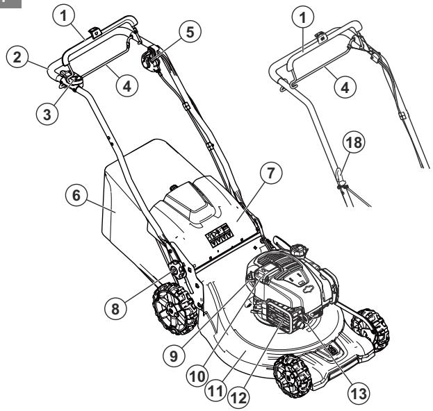 HUSQVARNA LC 247S - 1