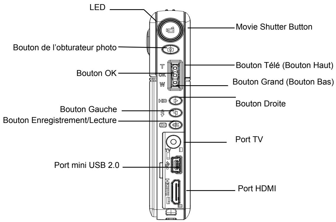 TOSHIBA CAMILEO S10 - Remarque - 2