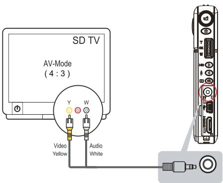 TOSHIBA CAMILEO S10 - Remarque - 1