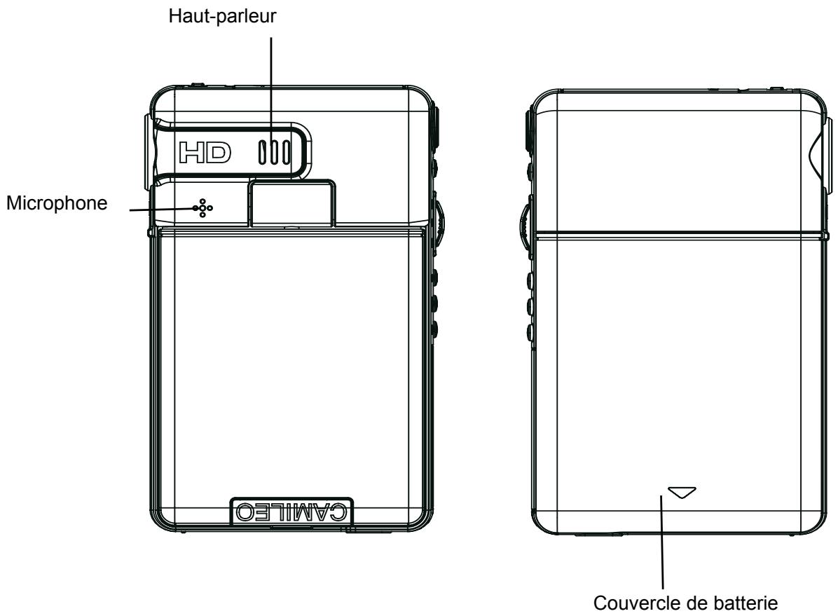 TOSHIBA CAMILEO S10 - Remarque - 3